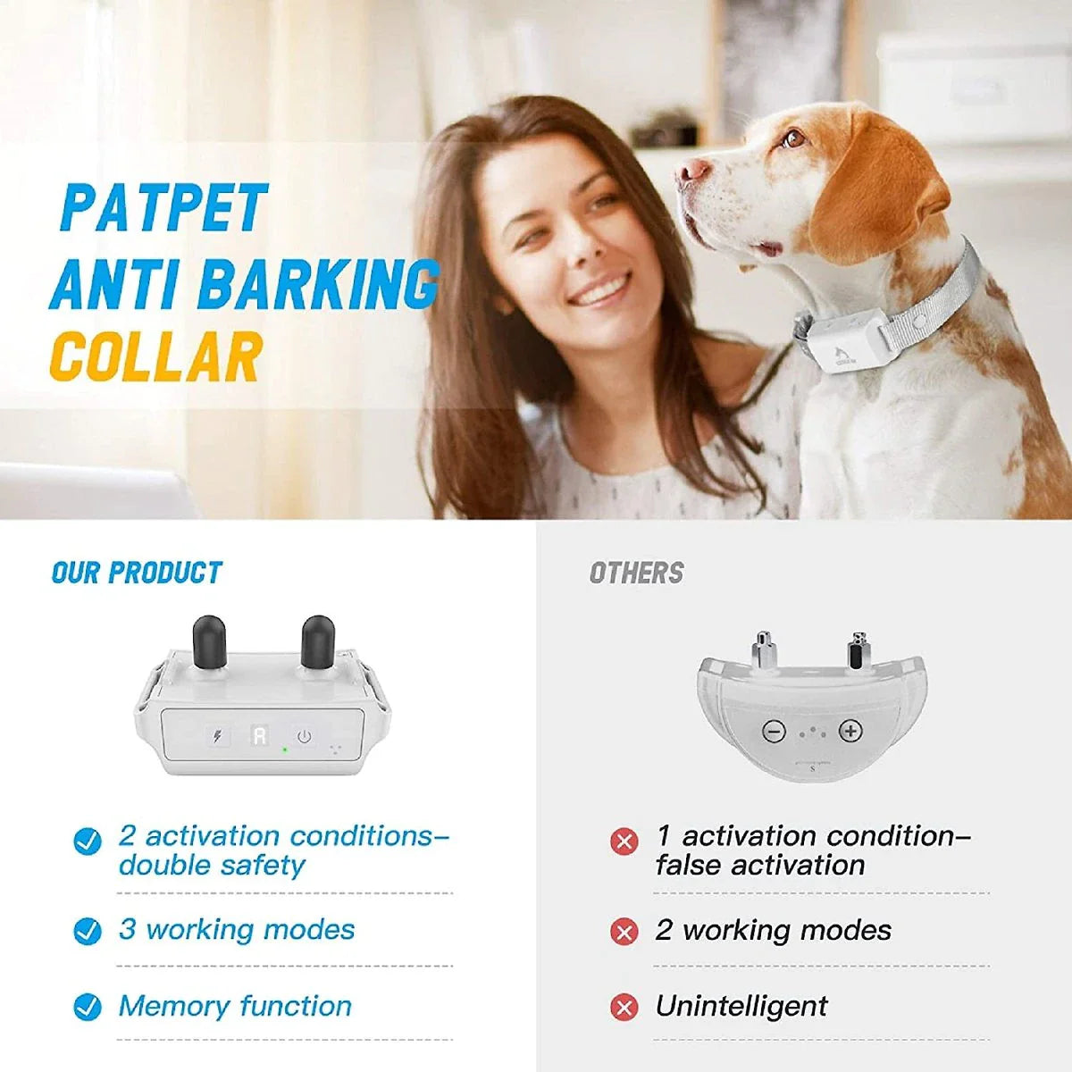 A01 Anti-Bark Dog Training Collar