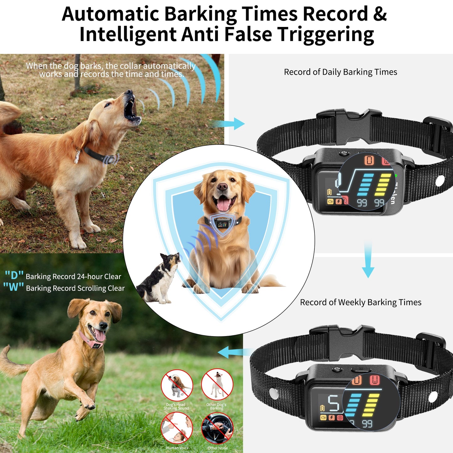 BC02 Anti-Bark Collar