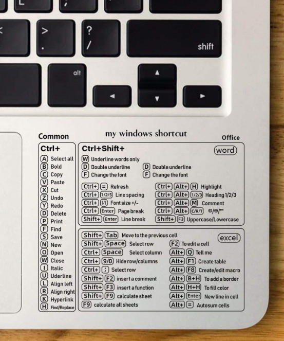 Small Keyboard Shortcut Laptop Stickers in Black, White, Multicolor, or Blue